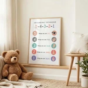 Grounding technique chart for school counseling spaces