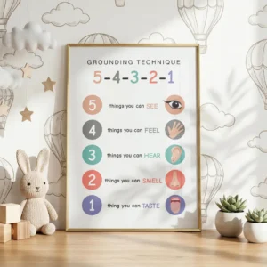 Educational 5-4-3-2-1 sensory awareness poster for kids