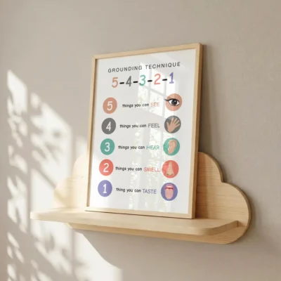 SEL grounding exercise poster for classroom reflection spaces