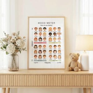 Mood meter chart for SEL emotional literacy activities