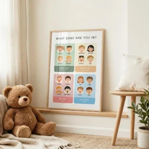 Feelings identification poster with illustrated facial expressions