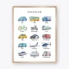 Vehicles Poster featuring 15 transportation types with clear labels