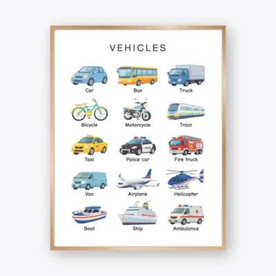 Vehicles Poster featuring 15 transportation types with clear labels