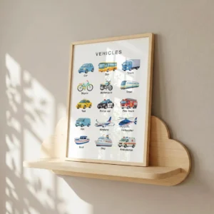 Preschool transportation vocabulary chart with clear illustrations
