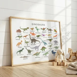 Colorful dinosaur chart with clearly labeled prehistoric animal names