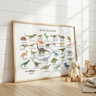 Colorful dinosaur chart with clearly labeled prehistoric animal names