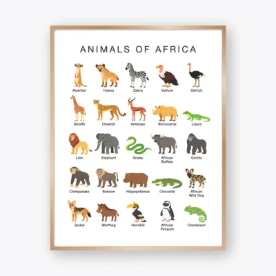 Animals of Africa Poster featuring 25 African animals with clear labels