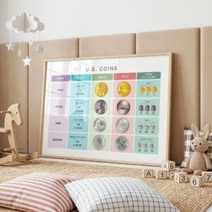 Money counting wall art for classroom math centers