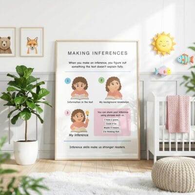 Educational reading strategy poster for homeschool learning