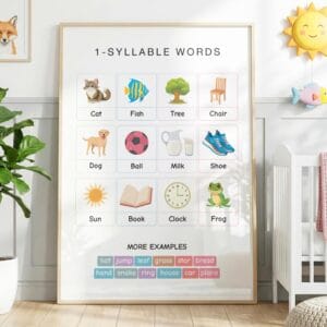 4-Syllable Words educational classroom wall chart