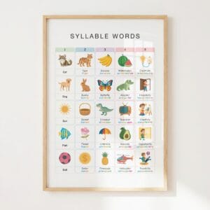 5-Syllable Words poster for reading and literacy practice