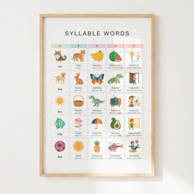 5-Syllable Words poster for reading and literacy practice