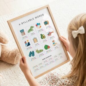 Syllable Words Overview Chart for elementary classrooms