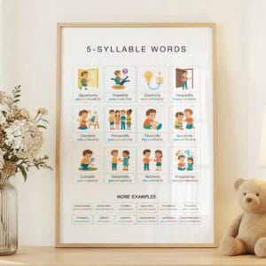 Syllable Posters Set for homeschool reading and phonics