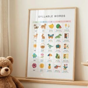 Colorful syllable word charts for English literacy classrooms