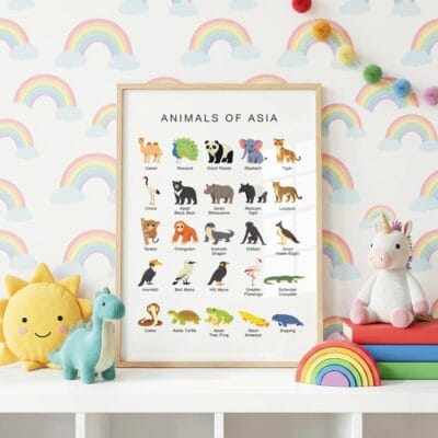 Educational Asian animals poster for science classroom