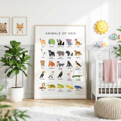 Animals of Asia Poster for homeschool learning spaces