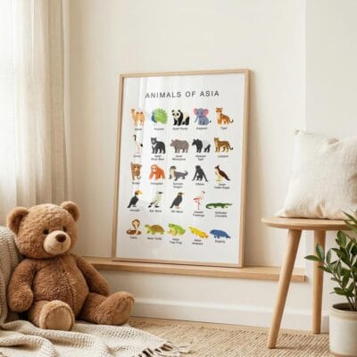 Asian animals science poster for children and young learners