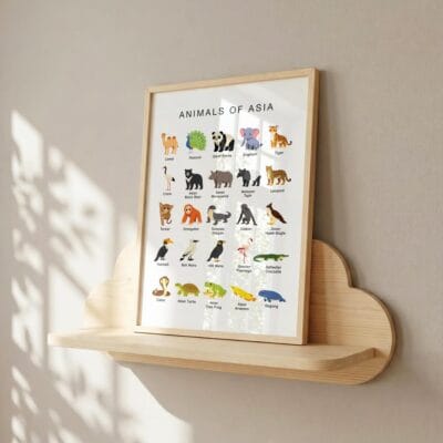 Printable Asian wildlife poster for biology and nature studies