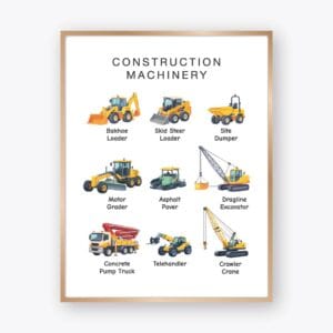 Construction Machinery Poster with nine labeled construction vehicles