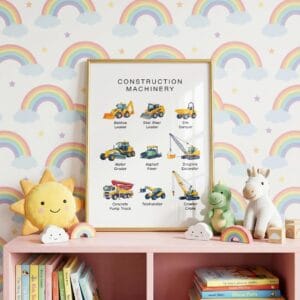 Construction vehicle identification chart for learning centers