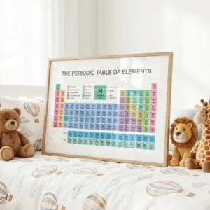 Color-coded periodic table showing major element groups