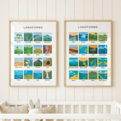 Earth science landform chart for classroom learning center