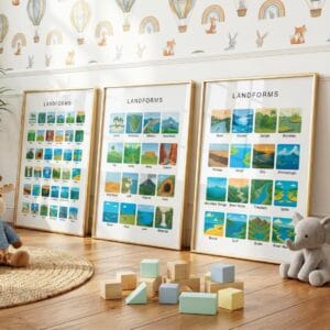 Printable landforms chart for elementary classroom wall display