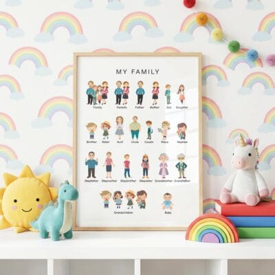 Colorful family vocabulary chart for children's classroom decor