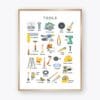 Tools Poster featuring 30 hand and power tools with clear labels