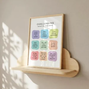 Homeschool SEL poster with questions for thoughtful reflection