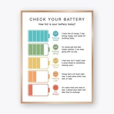 Check Your Battery Poster with five feelings and energy levels