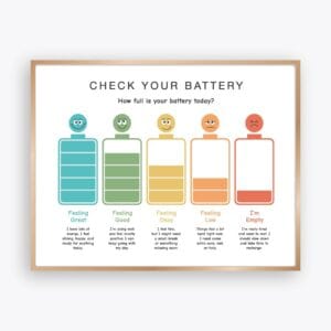 Energy Level Check-In Poster with five feelings and battery levels