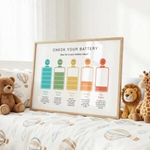 Energy Level Check-In Poster for calm corner classroom decor