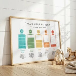 Self-regulation battery chart with five emotional energy levels