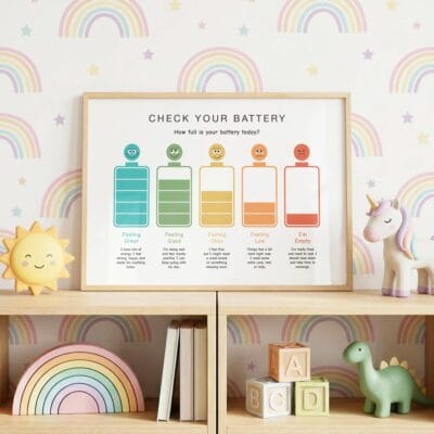 Colorful emotional check-in chart for students