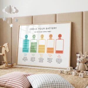 SEL poster for self-awareness and feelings activities