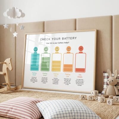 SEL poster for self-awareness and feelings activities