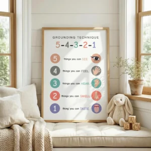 Grounding Technique Poster for calm corner classroom decor