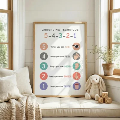 Grounding Technique Poster for calm corner classroom decor