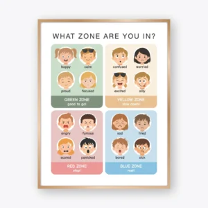 Feelings Zones Poster with four color-coded emotion zones