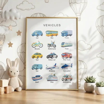 Vehicles Poster with land air and water transportation