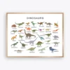 Dinosaur Poster Landscape with 30 dinosaurs and prehistoric animals