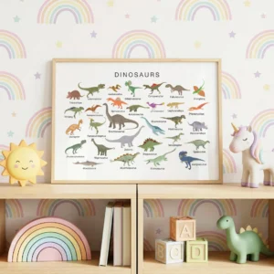 Dinosaur names educational poster for preschool and kindergarten