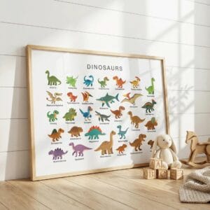 Landscape dinosaur educational chart for playroom decor