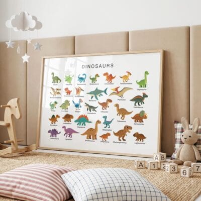 Dinosaur names poster for preschool and kindergarten learning