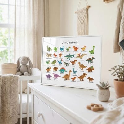 30 dinosaurs and prehistoric animals educational chart for children