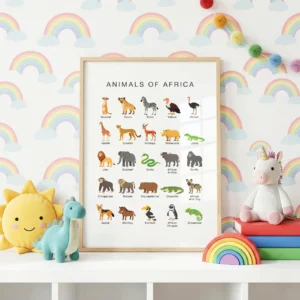 Educational wildlife poster for kids learning animal names